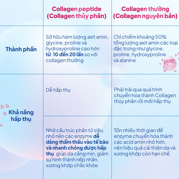 nuoc-uong-collagen-kenkogen-9.jpg